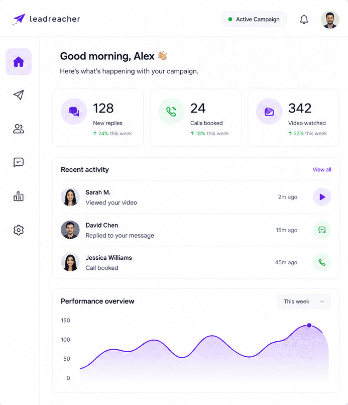 leadreacher dashboard showing campaign stats, recent activity, and performance overview